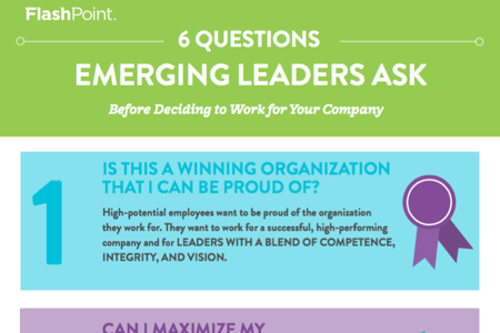 6-Questions-Emerging-Leaders-Ask-image.png
