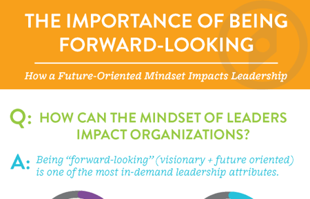 Forward-Looking-Infographic_sm-1.png